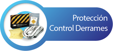 control derrames